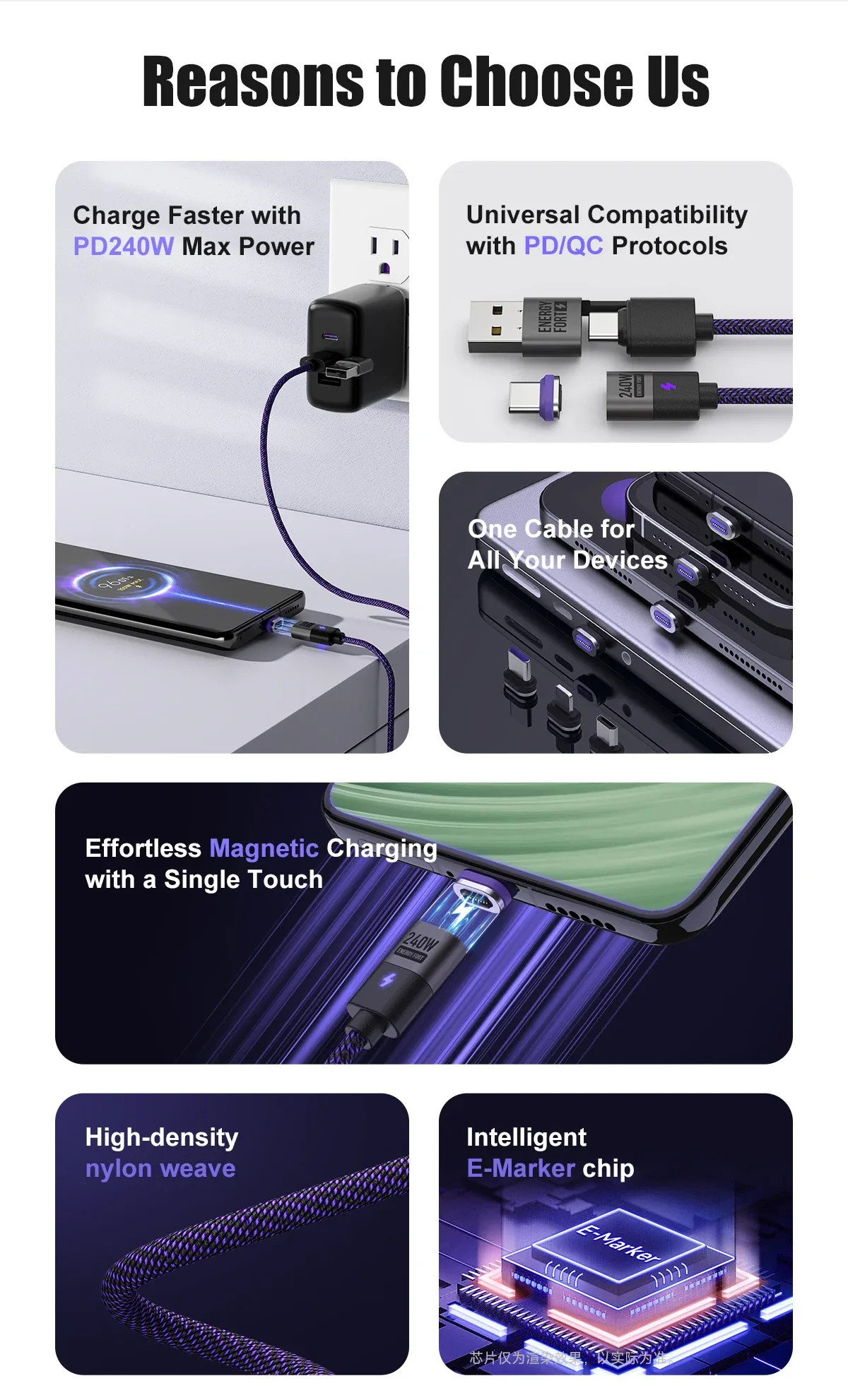 Vitesse de charge