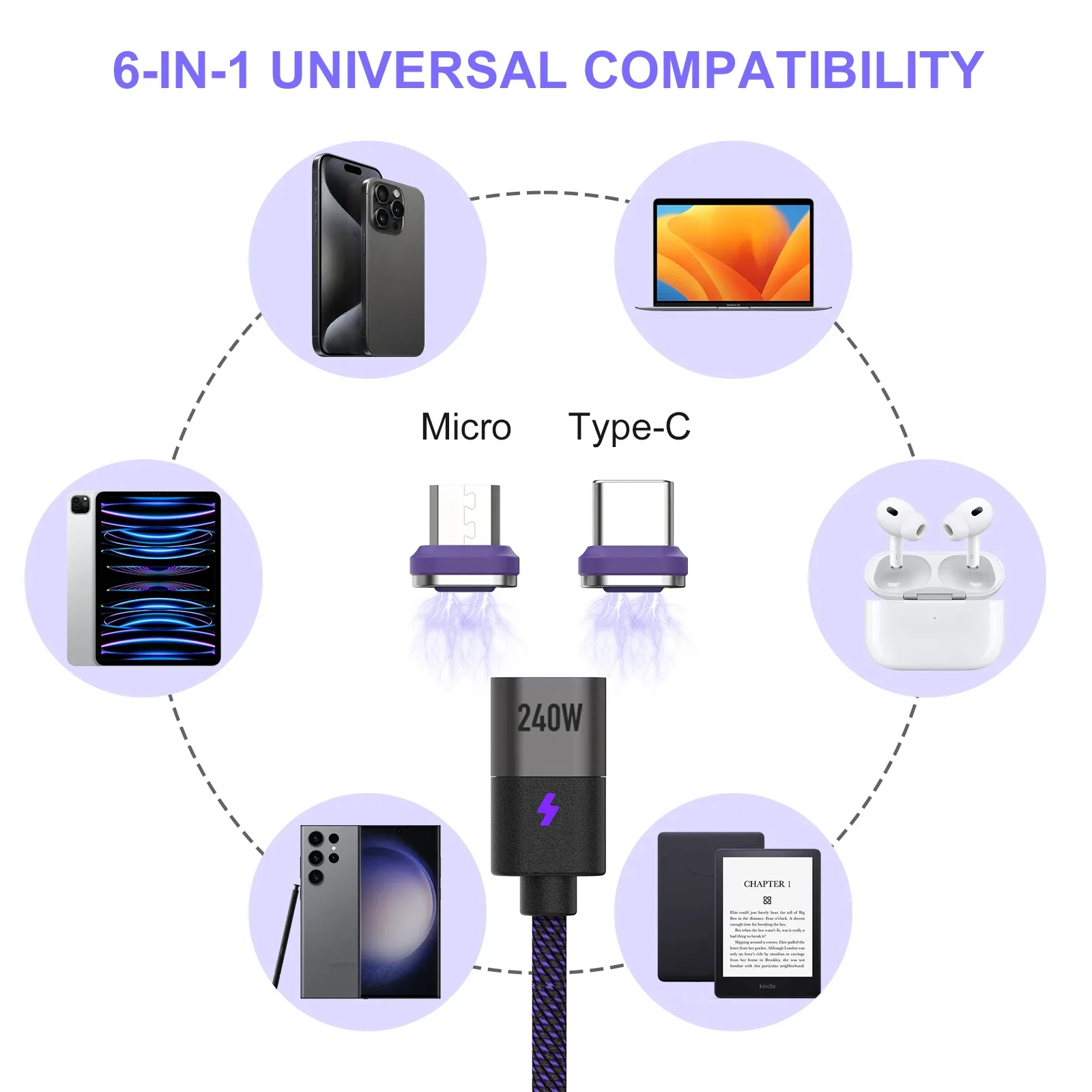 Câble de charge magnétique USB-C PD 3.1 240W 5A - Image 6
