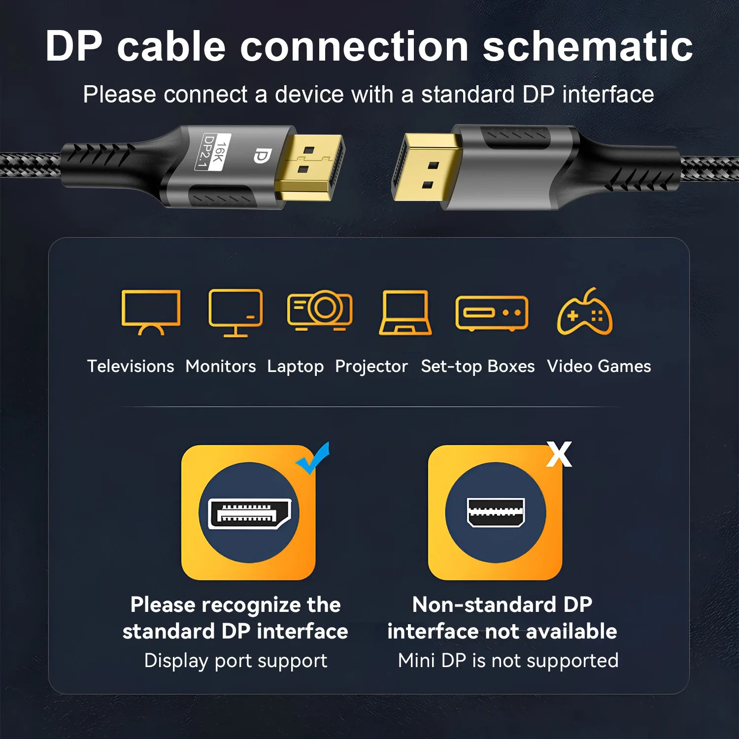 Câble DisplayPort 2.1 - 16K@30Hz, 8K@60Hz, 4K@120Hz - 40 Gbps, HDR10, HDCP - Image 4