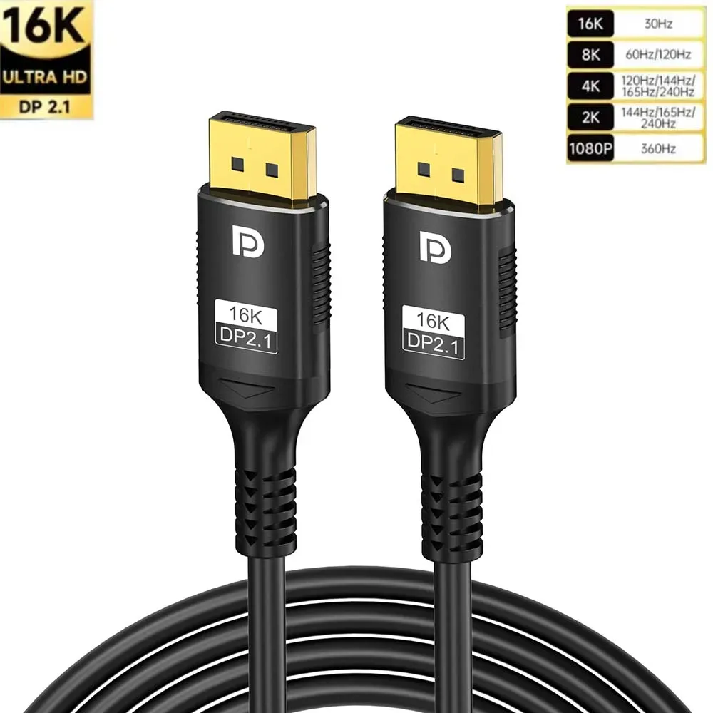 DisplayPort 2.1 Performance