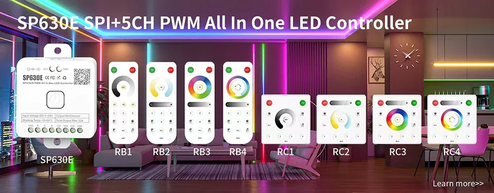 Showcase LED COB