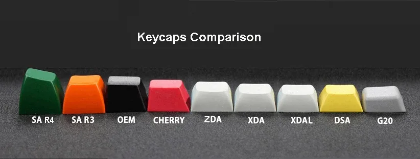 Présentation des touches XDAL