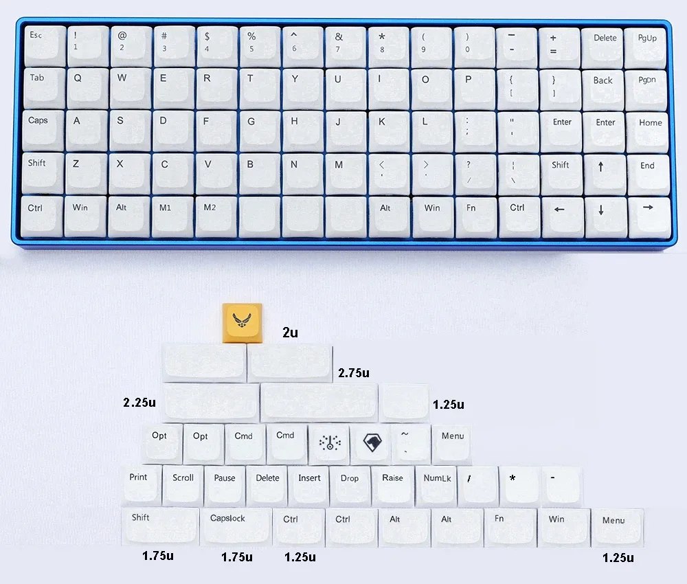 Compatibilité layouts