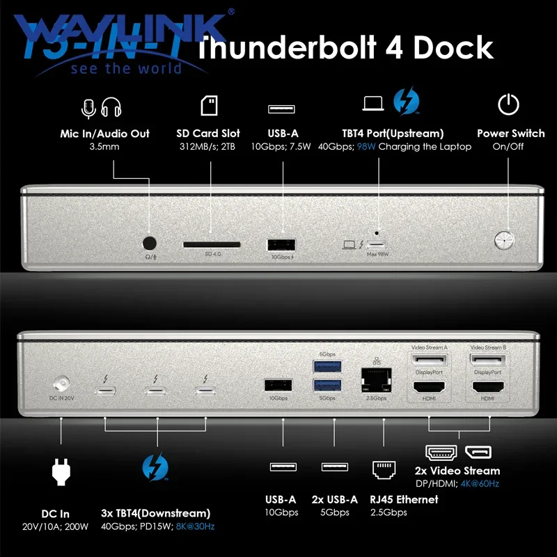 Station d'accueil Wavlink Thunderbolt 4, Quadruple Affichage 4K 60Hz, Charge 98W pour MacBook Pro/Air - Image 1