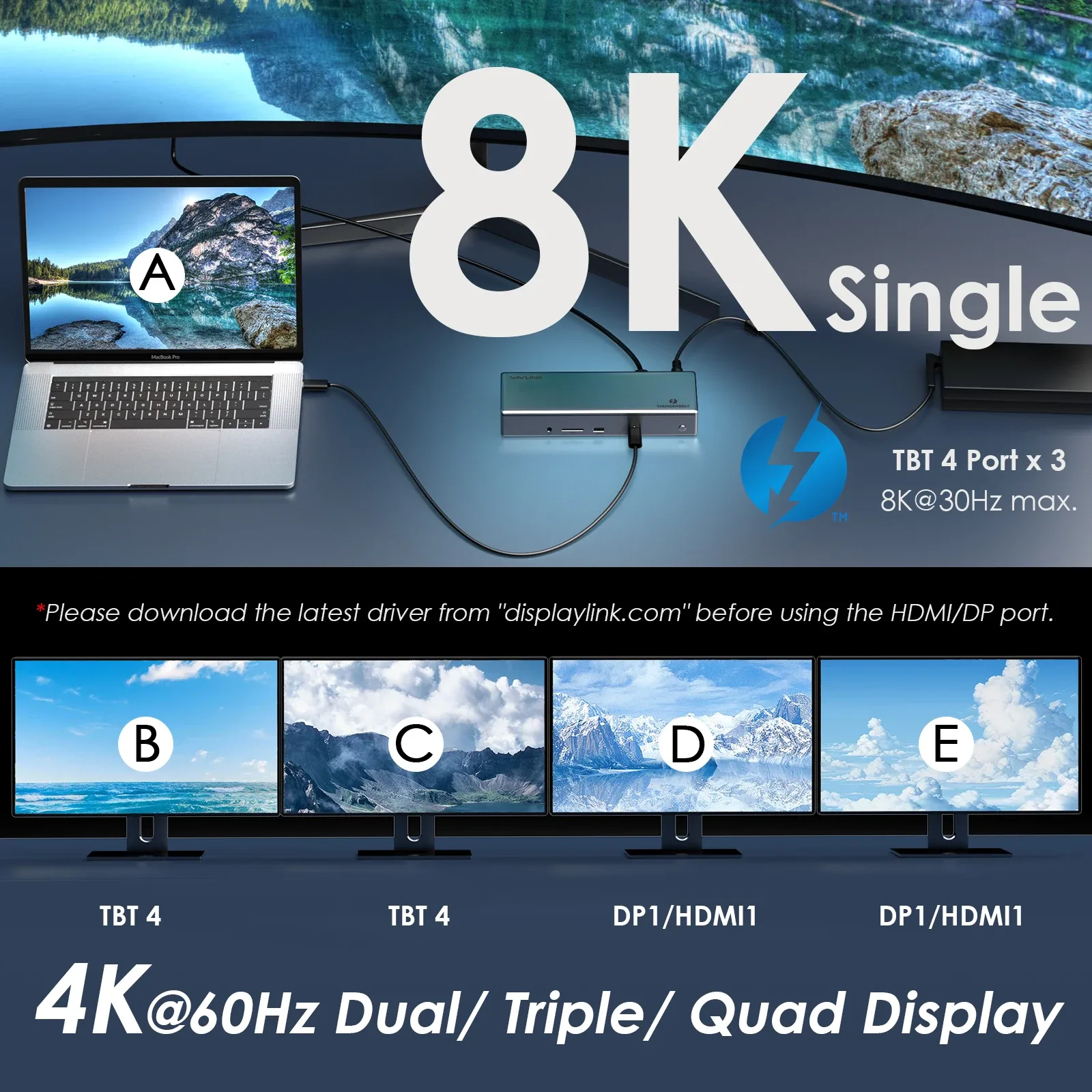 Station d'accueil Wavlink Thunderbolt 4, Quadruple Affichage 4K 60Hz, Charge 98W pour MacBook Pro/Air - Image 3