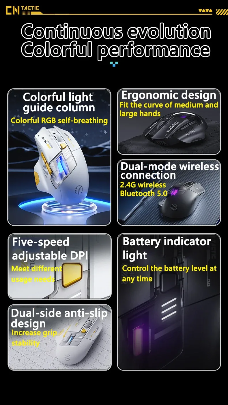 Design Ergonomique