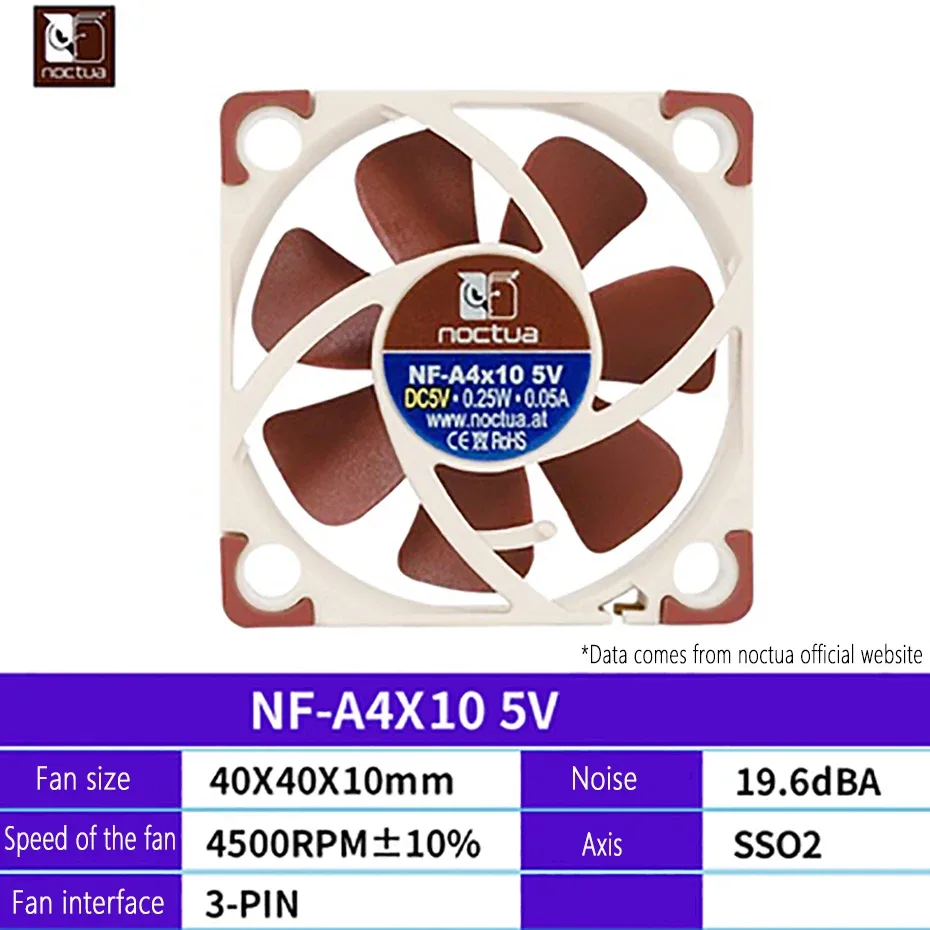 Noctua NF-A4x10 FLX - Ventilateur de boîtier silencieux 40 mm 9