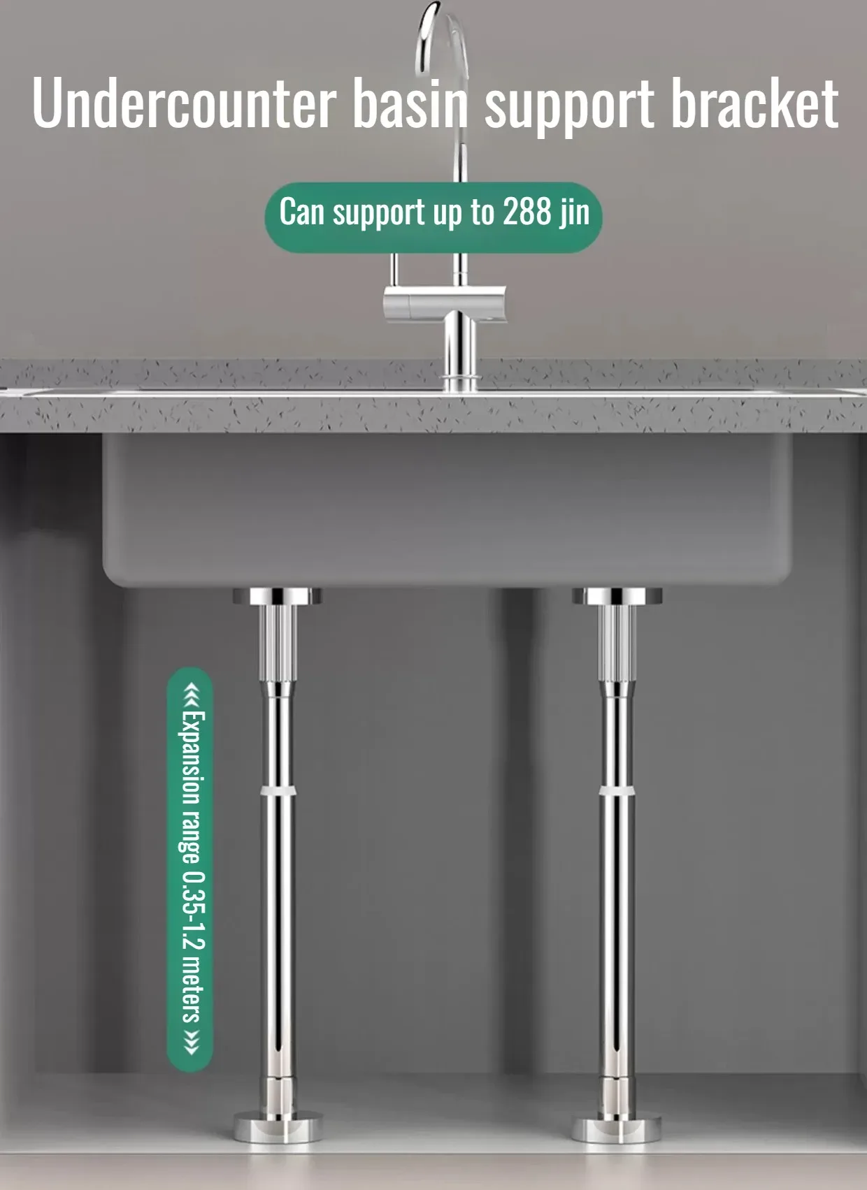 Support de meuble premium