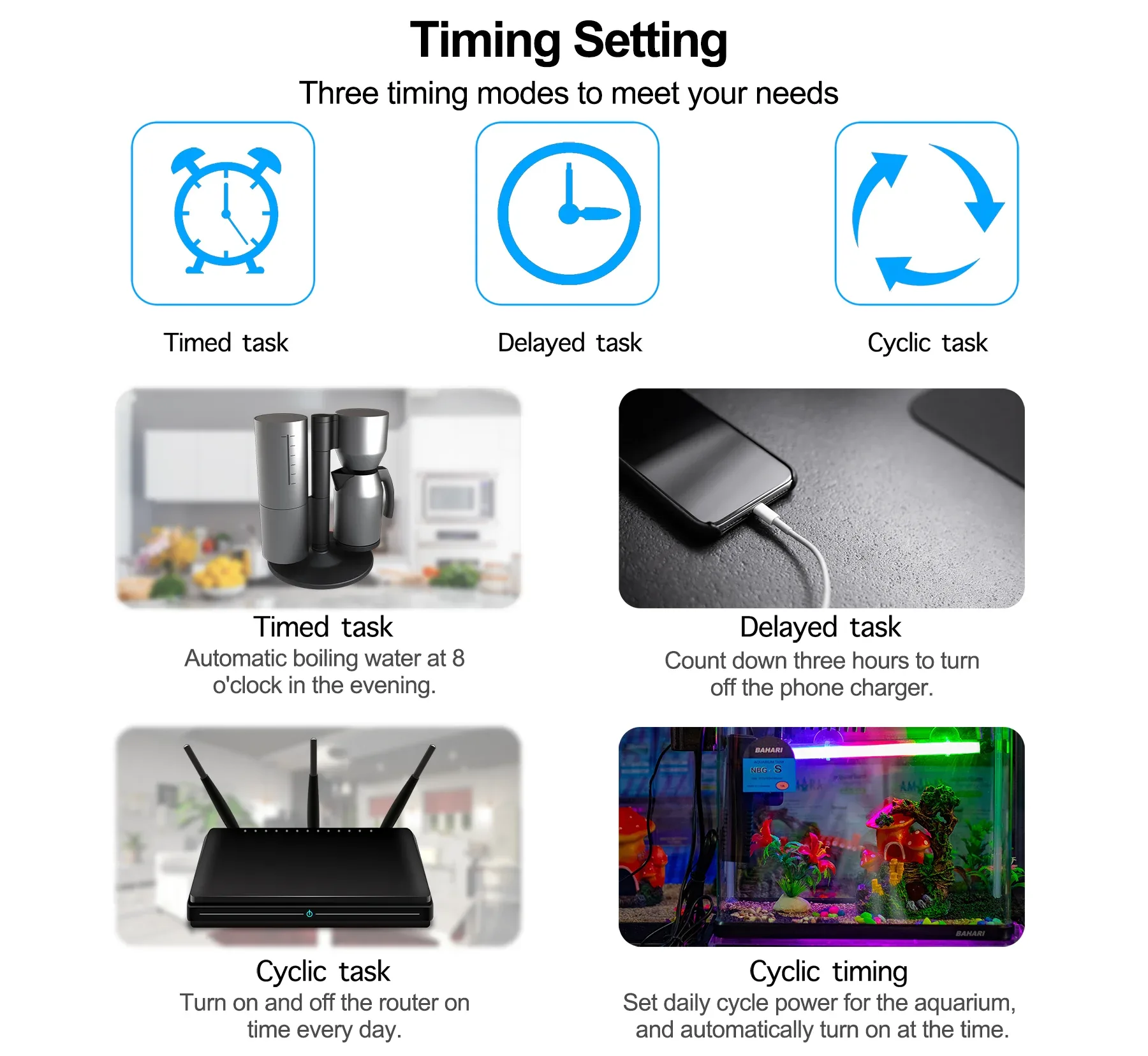 Smart Home Ecosystem
