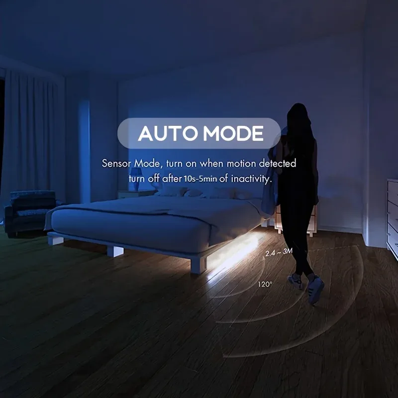 Exemple d'utilisation dans la chambre