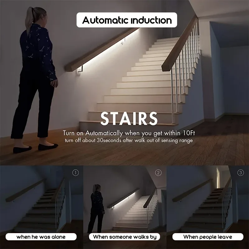 Mise en situation escalier