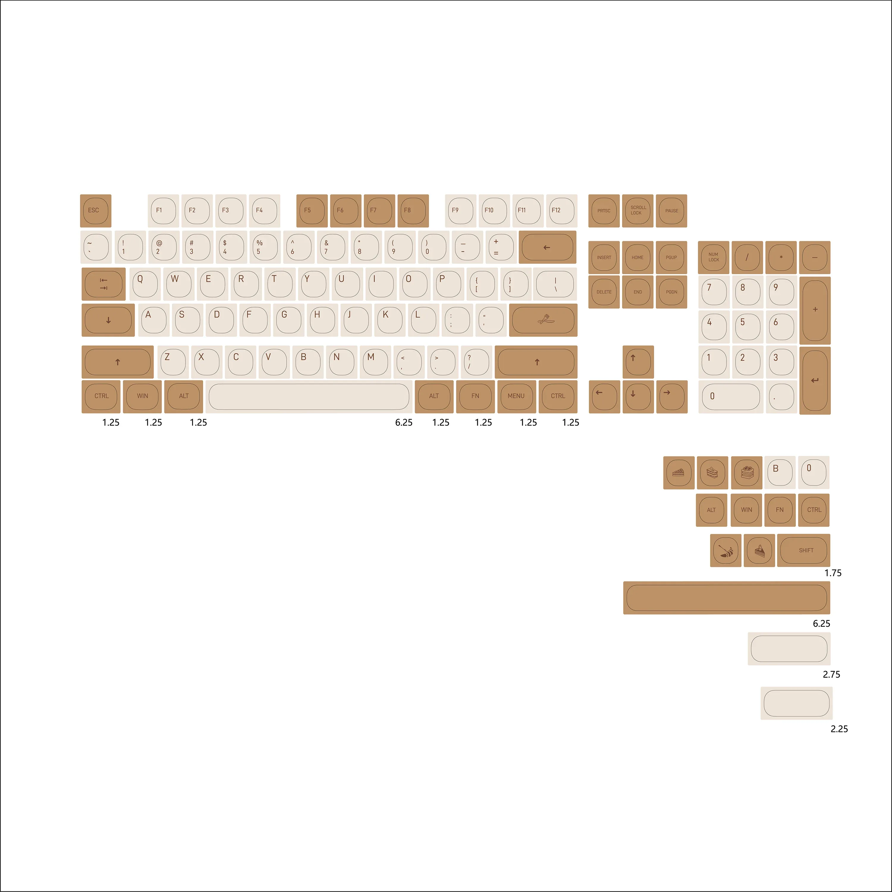 Présentation Tiramisu Keycaps