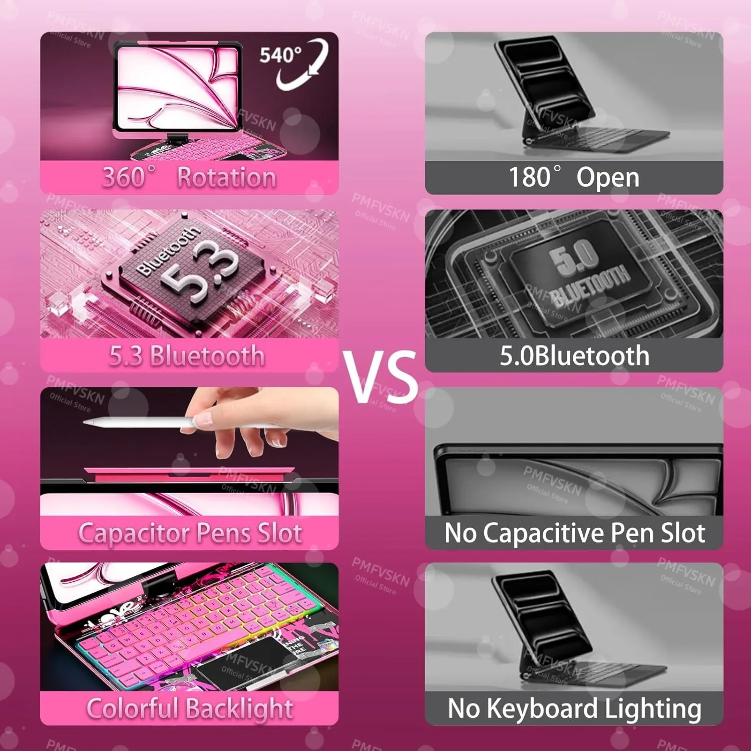Étui Magic Keyboard rotatif 360° pour iPad Pro (11", 12.9", 13") et iPad Air (4e à 7e génération) - Image 5