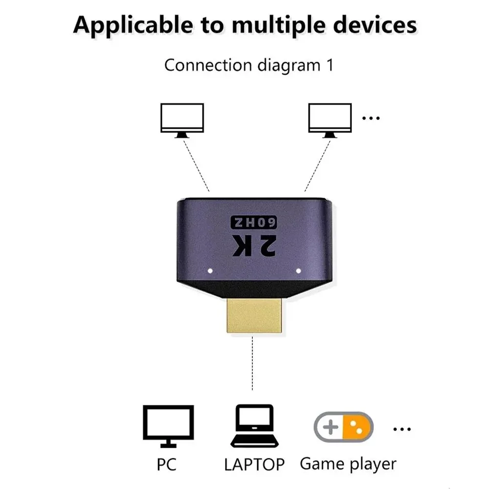 Dimensions et ports