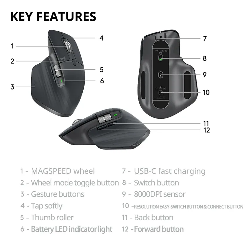 Logitech MX Master 3S Blanc Perle