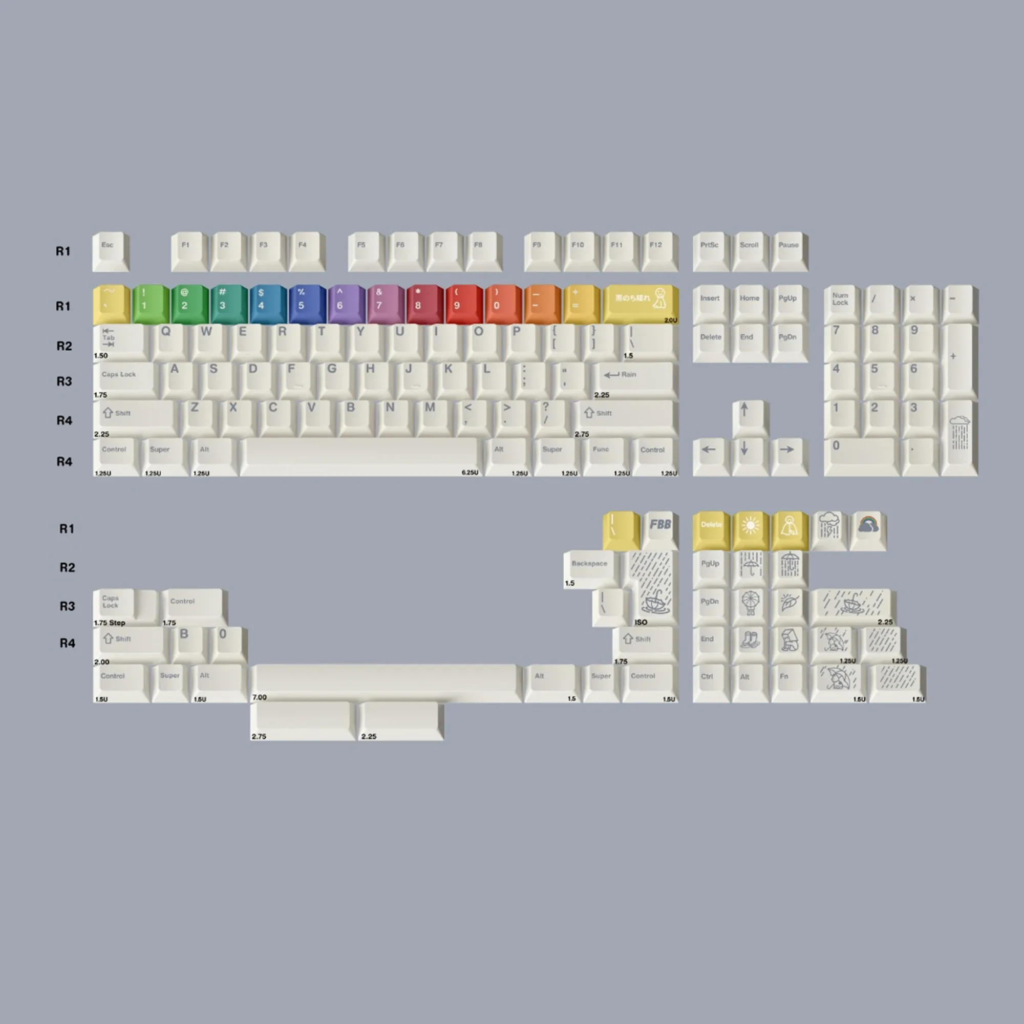 Après la pluie R2 - Keycaps profil Cherry - Image 6