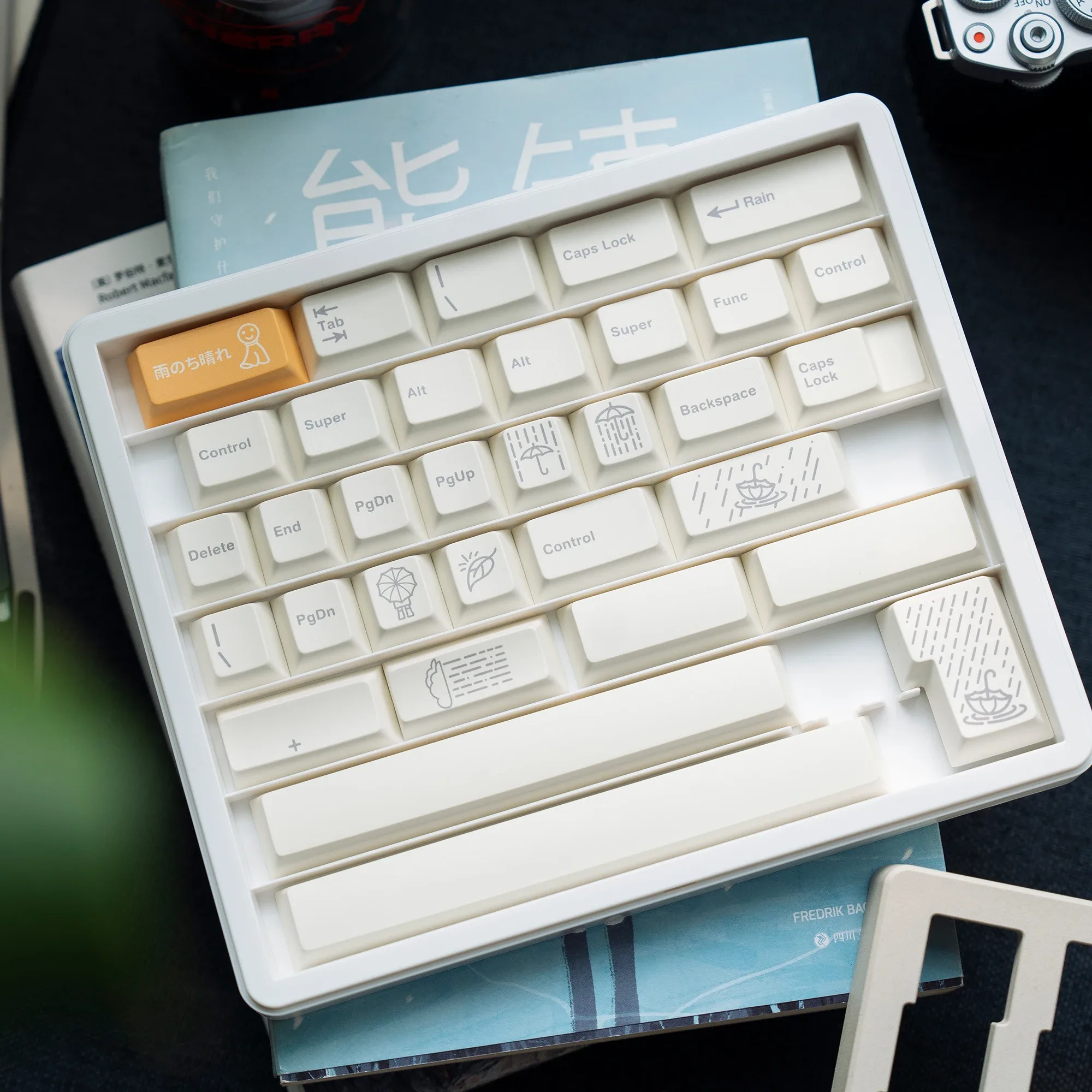 Après la pluie R2 - Keycaps profil Cherry - Image 3