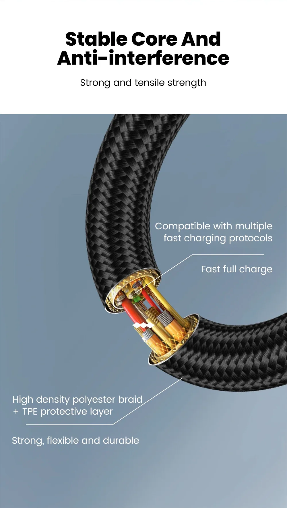 Technologie de charge