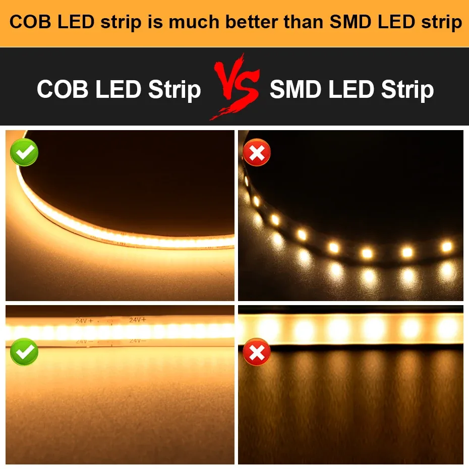 Ruban LED COB Flexible 24V - 320 LEDs/m - Haute Luminosité (0,5-10m) - Image 2