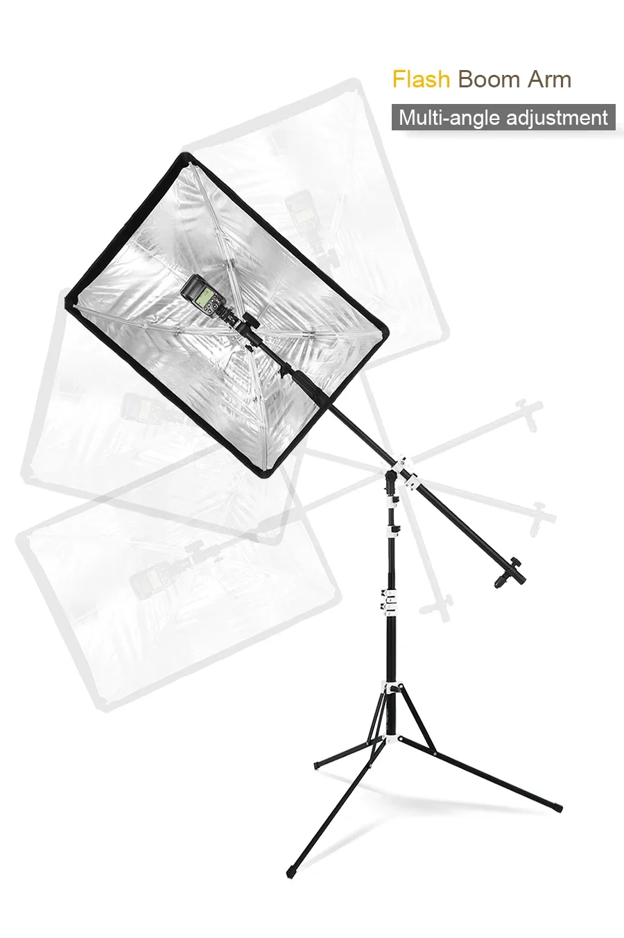 Utilisation avec flash Speedlite