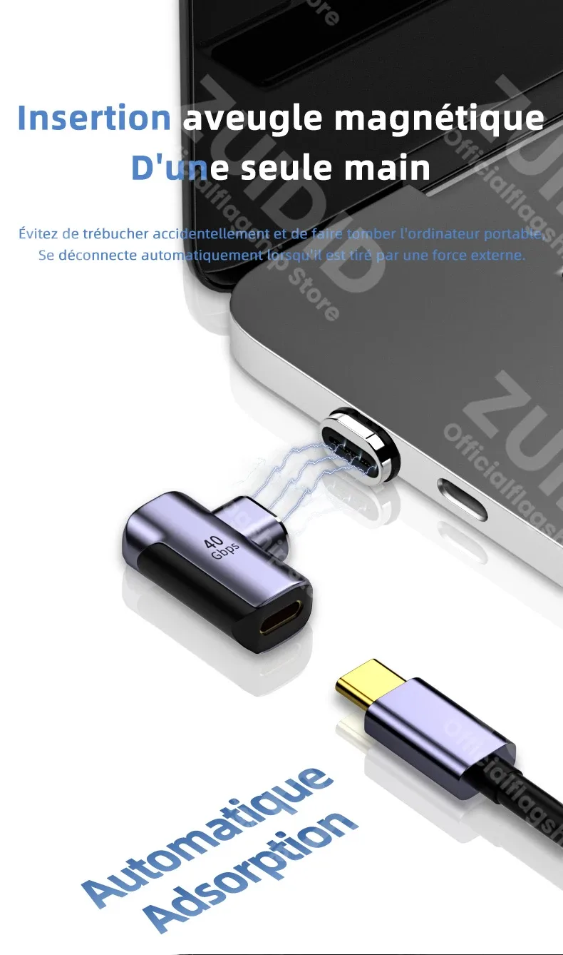 Application de l'adaptateur magnétique