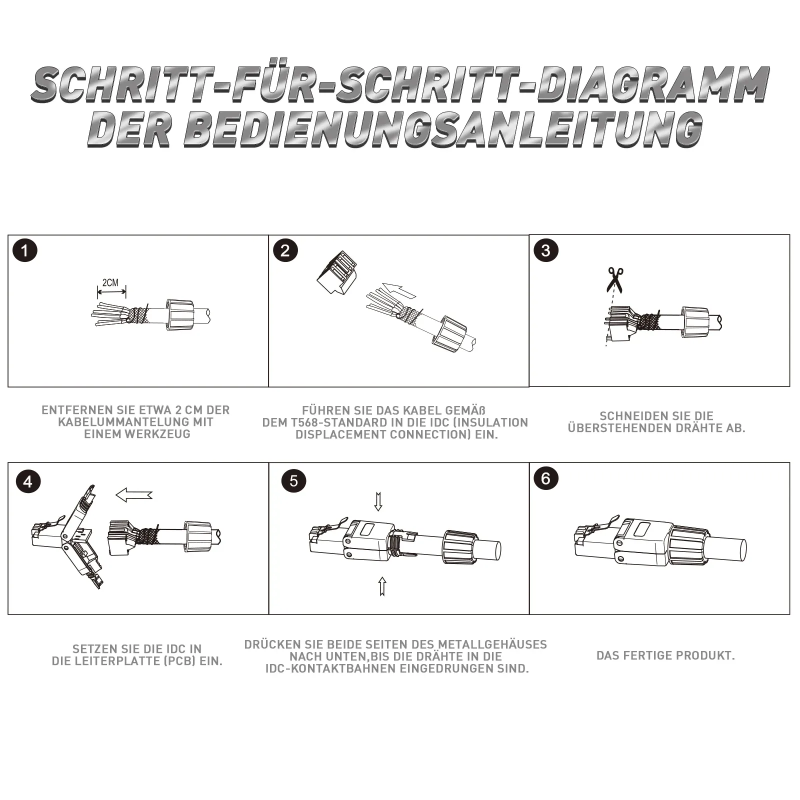 Guide étape par étape