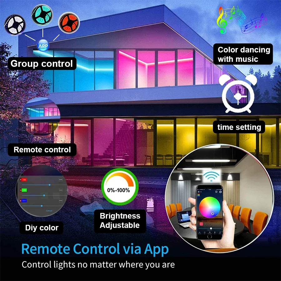 Ruban LED RGBWW Wi-Fi 5050 avec contrôle via application, compatible Alexa et Google Home 5