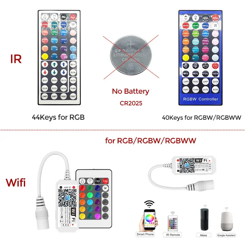 Ruban LED RGBWW Wi-Fi 5050 avec contrôle via application, compatible Alexa et Google Home 3