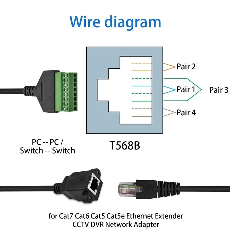 Vue latérale adaptateur