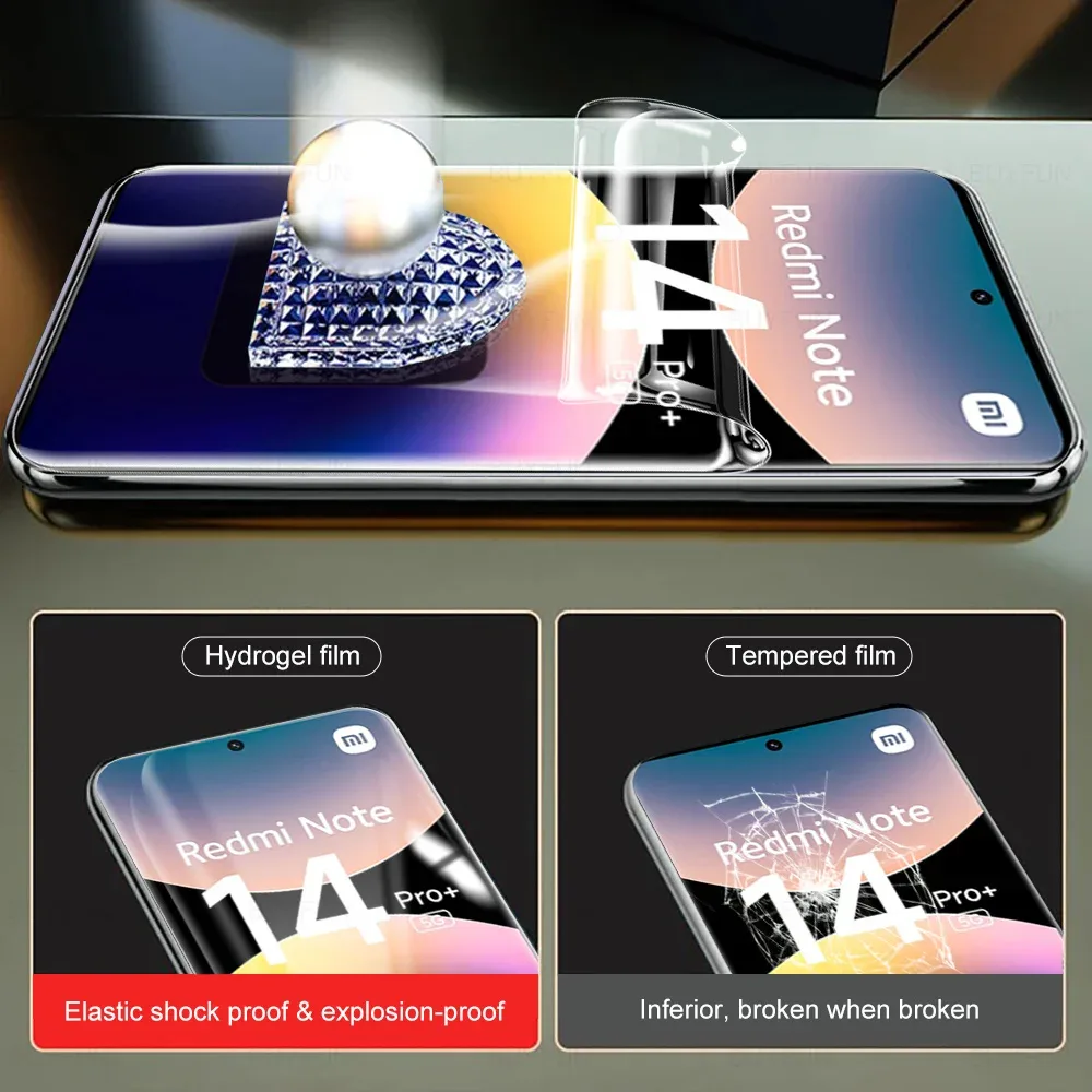 Film de Protection Hydrogel et Protection Caméra pour Redmi Note 14 / 15 Pro et Pro+ - Image 5