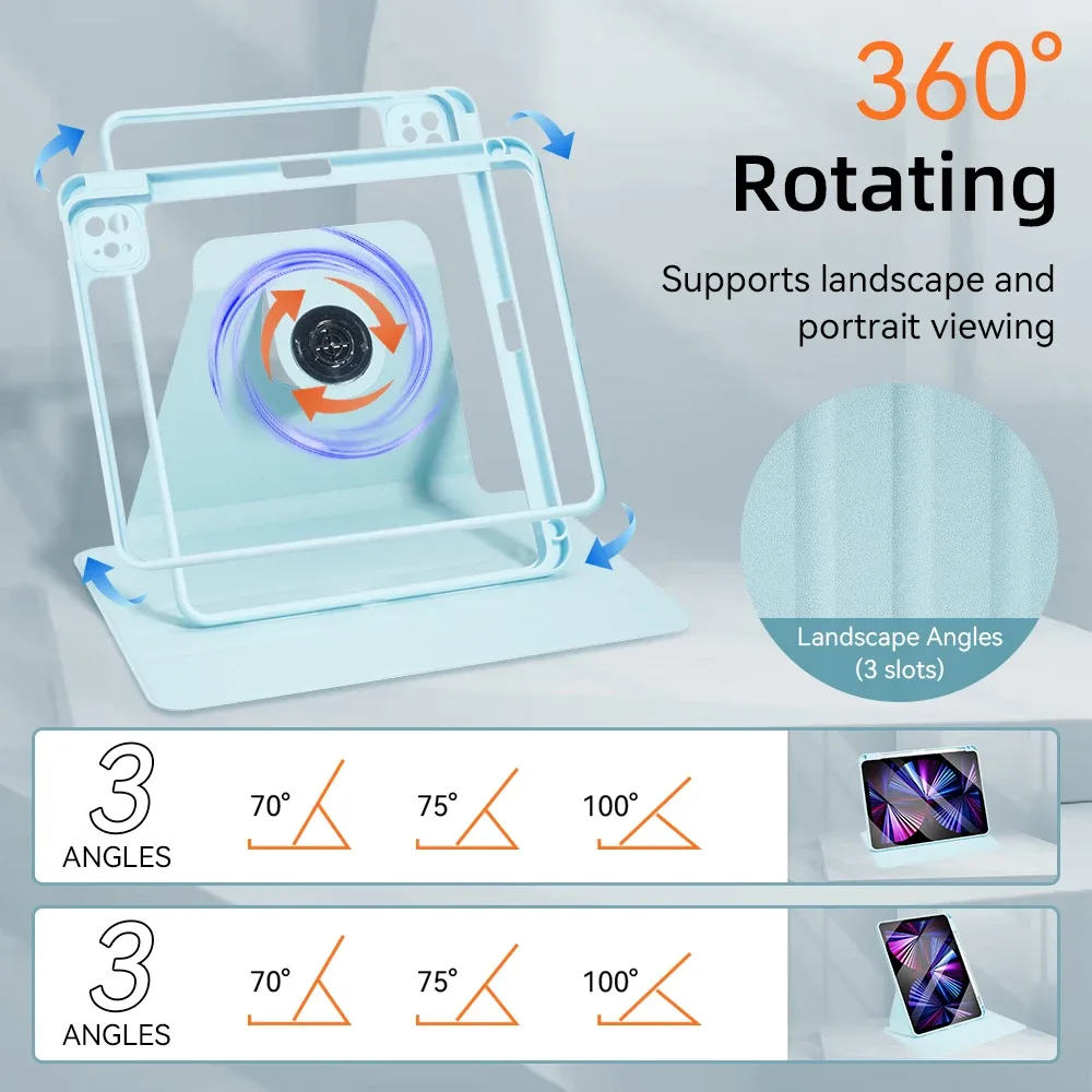 Étui rotatif à 360° pour iPad Air 11/13 (M2), iPad Pro 11/13 (M4), iPad Air 4/5, iPad 7/8/9/10e génération et Mini 6 - Image 3