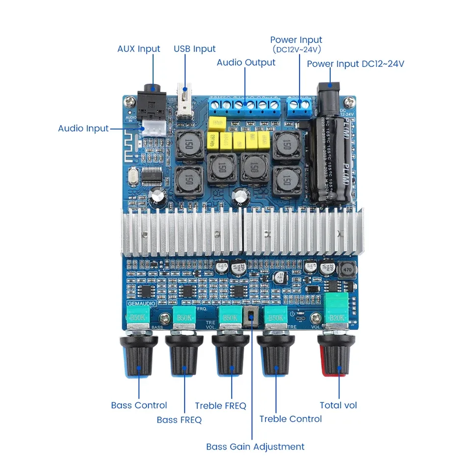 AIYIMA TPA3116 Amplificateur