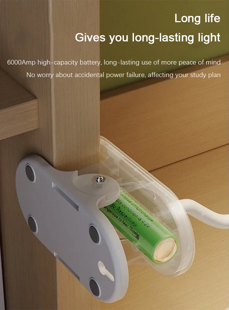 Utilisation pince lampe