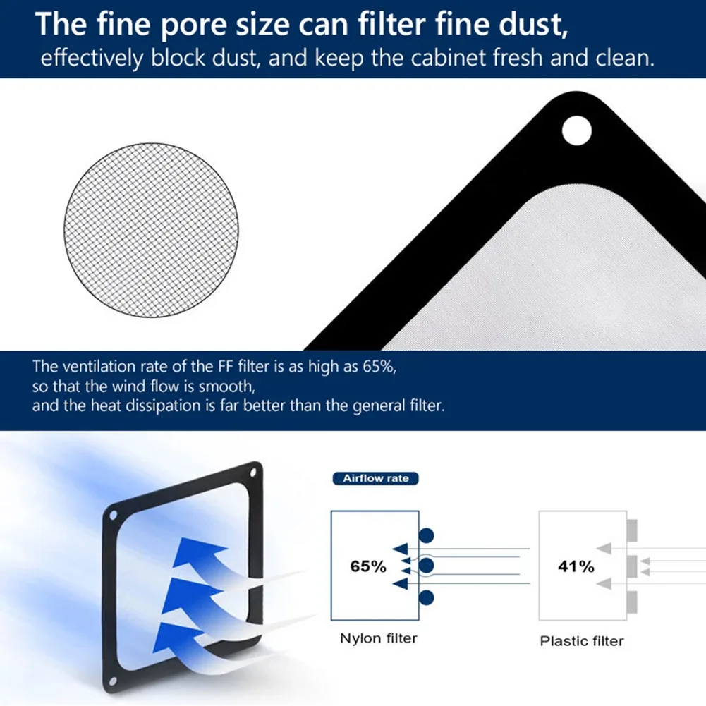 Filtre à poussière magnétique ultra-fin pour ventilateur de boîtier PC (80/90/120/140 mm) - Image 3