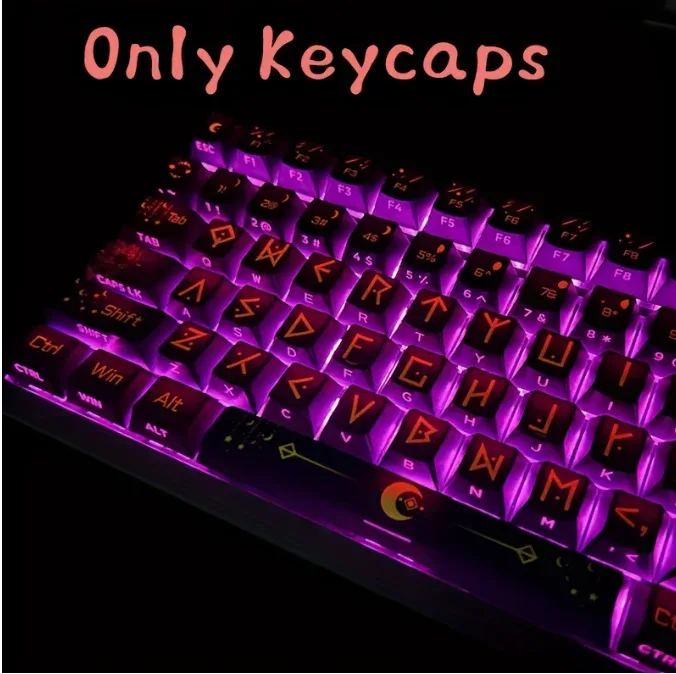 Vue d'ensemble des keycaps constellation