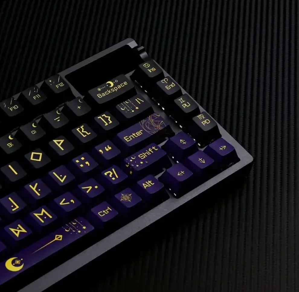 Zoom sur les symboles astrologiques