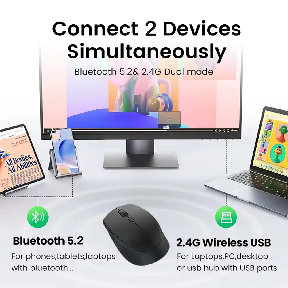Connectivité Double Mode
