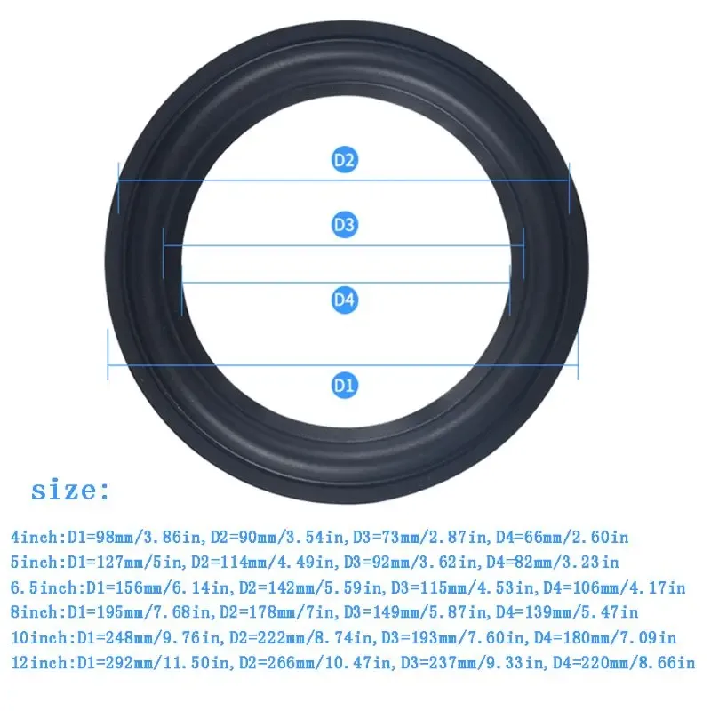 Dimensions suspension