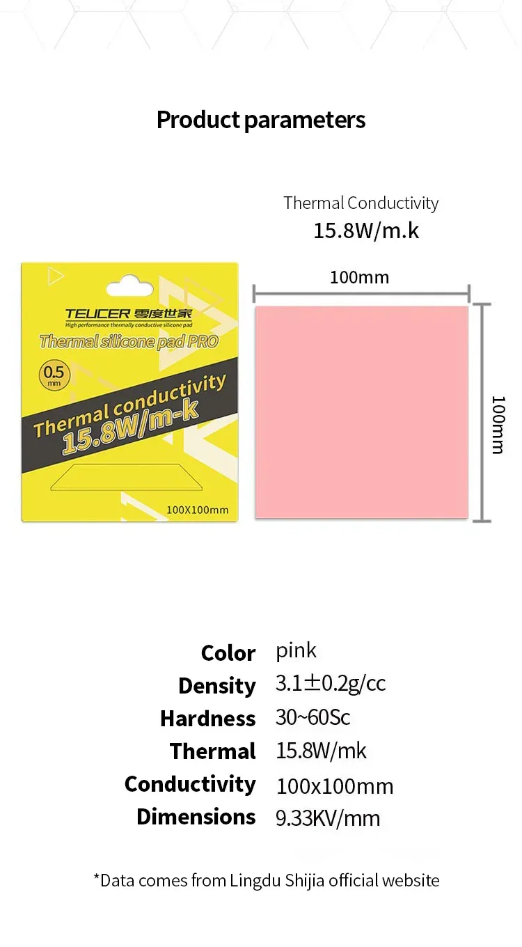 Teucer Brand Quality