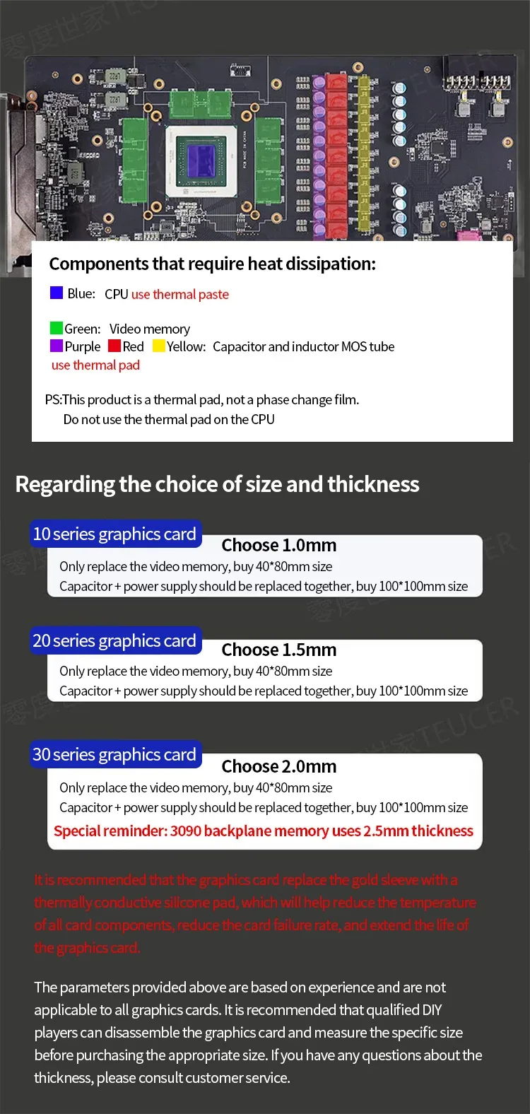 Teucer HP600 Thermal Pad