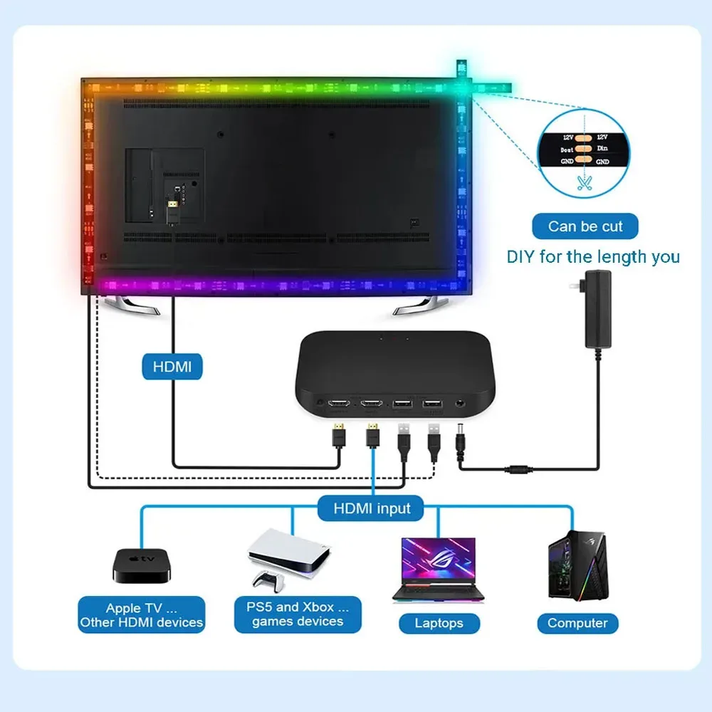 Kit de Rétroéclairage LED Ambiant pour TV 4K avec Boîtier de Synchronisation HDMI 2.0/2.1, WiFi, Compatible Alexa et Google Assistant - Image 6