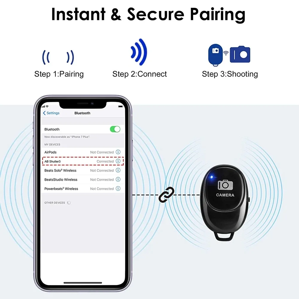 Compatibilité accessoires