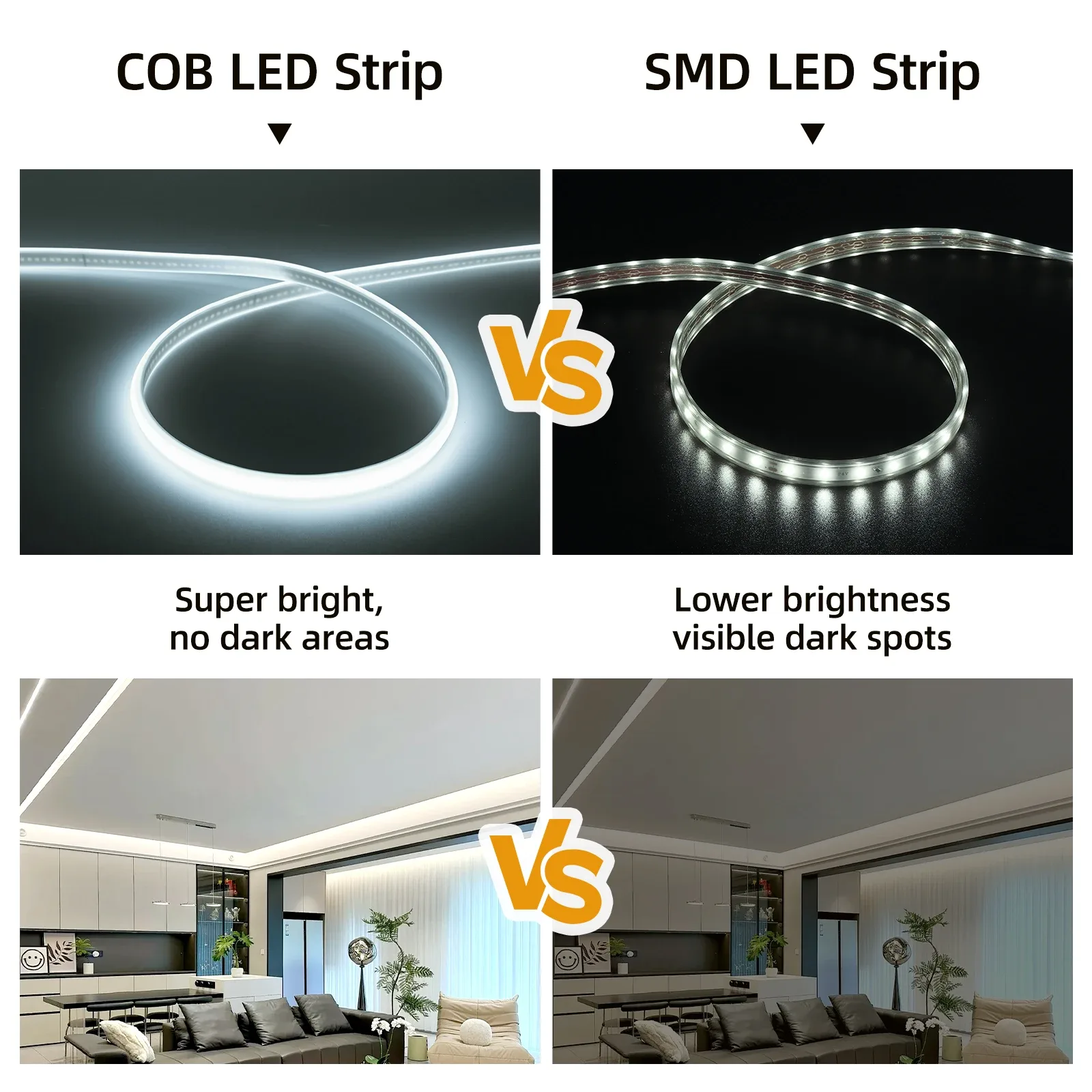 Ruban LED COB Flexible et Étanche 220V - 288 LED/m - Image 6