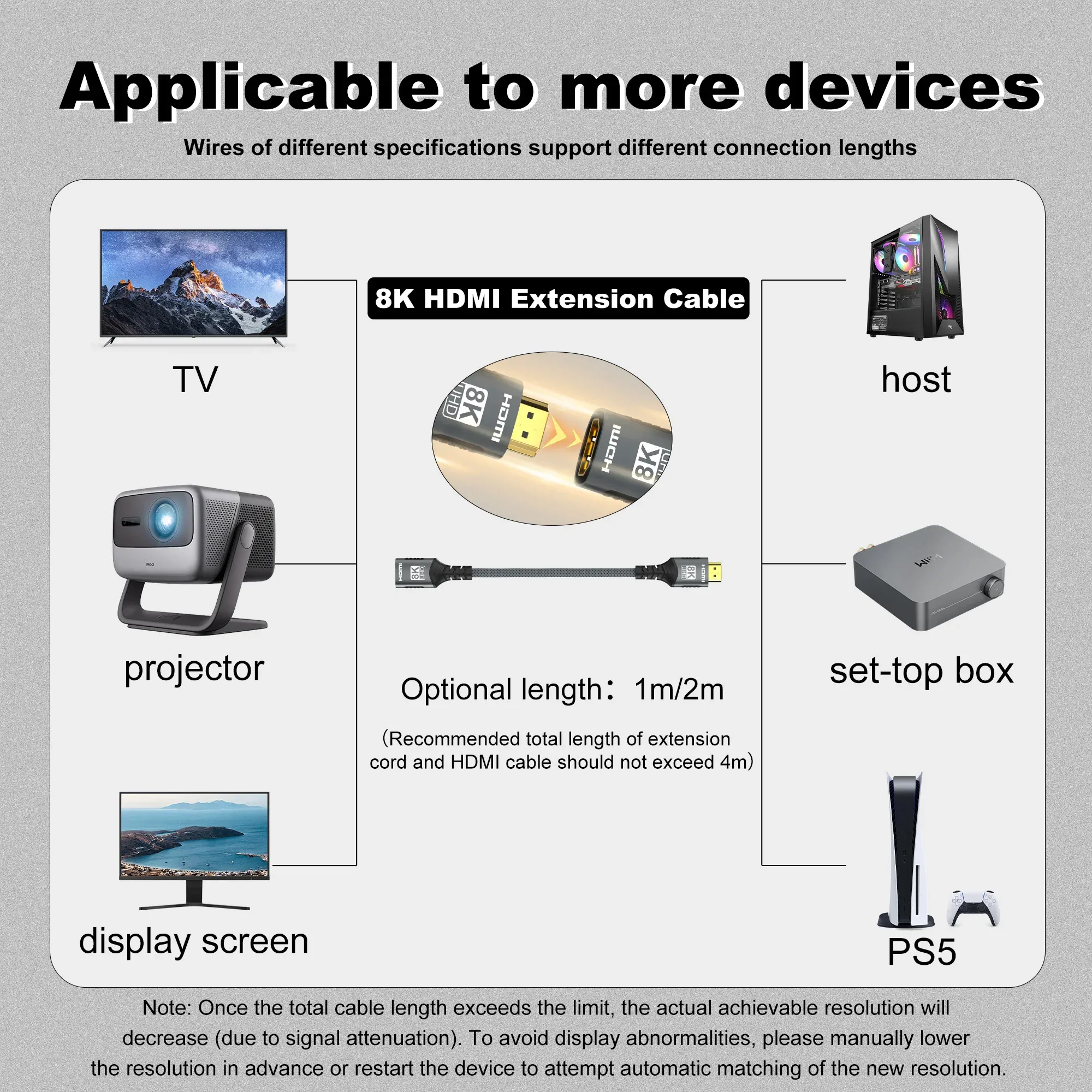 Câble HDMI 16K Performance