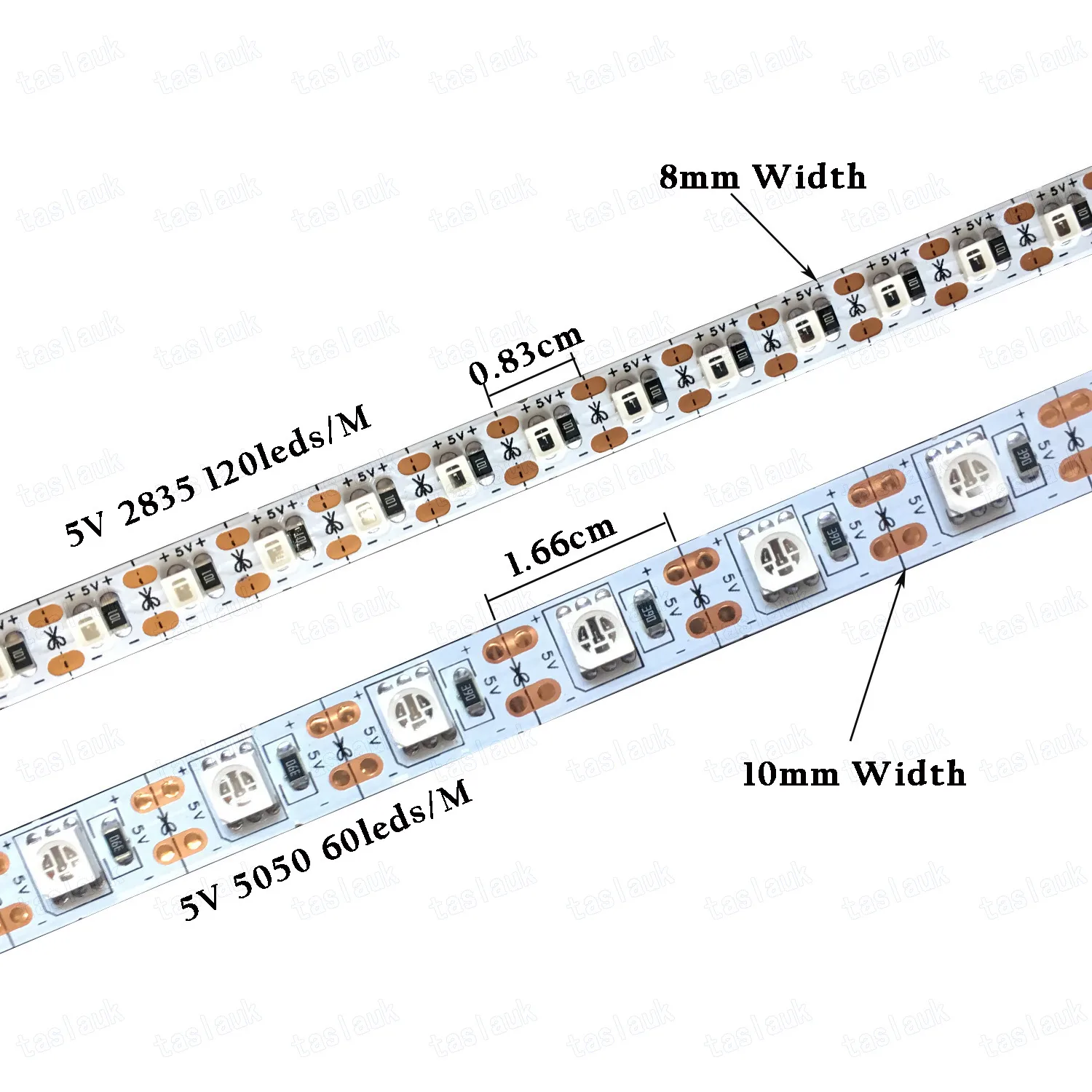 Ruban LED UV
