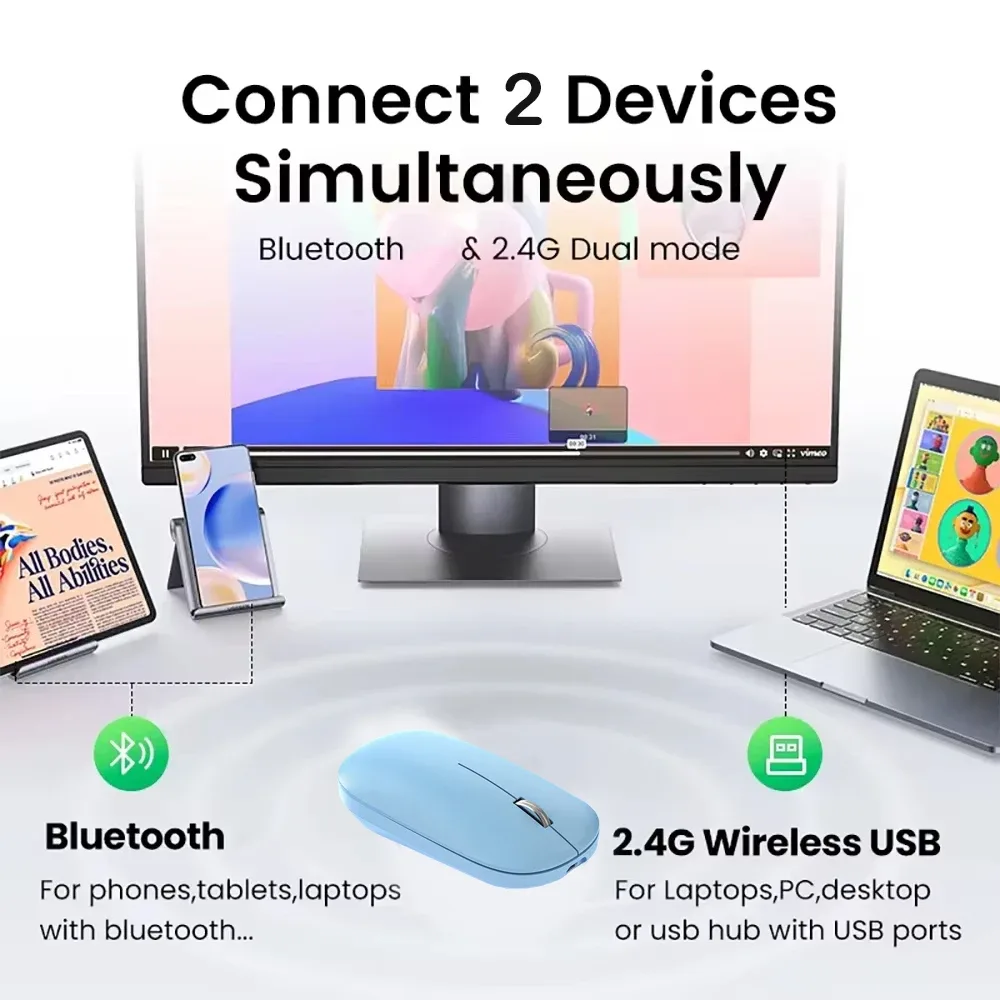 Connectivité double mode