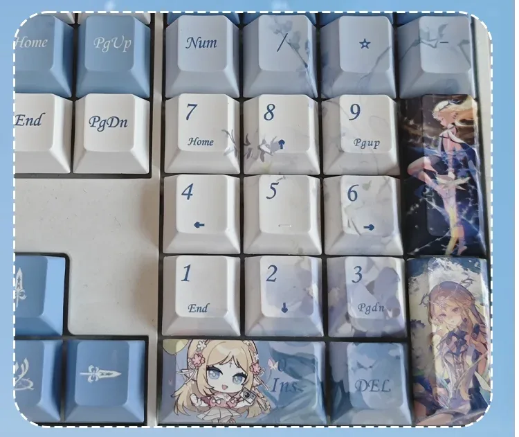 Surface texturée