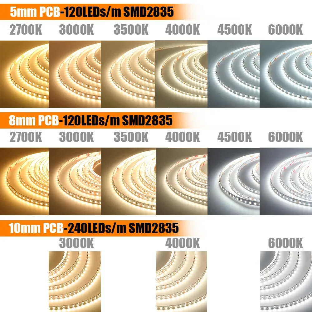 Ruban LED flexible IRC 98 - 24V - SMD 2835 5