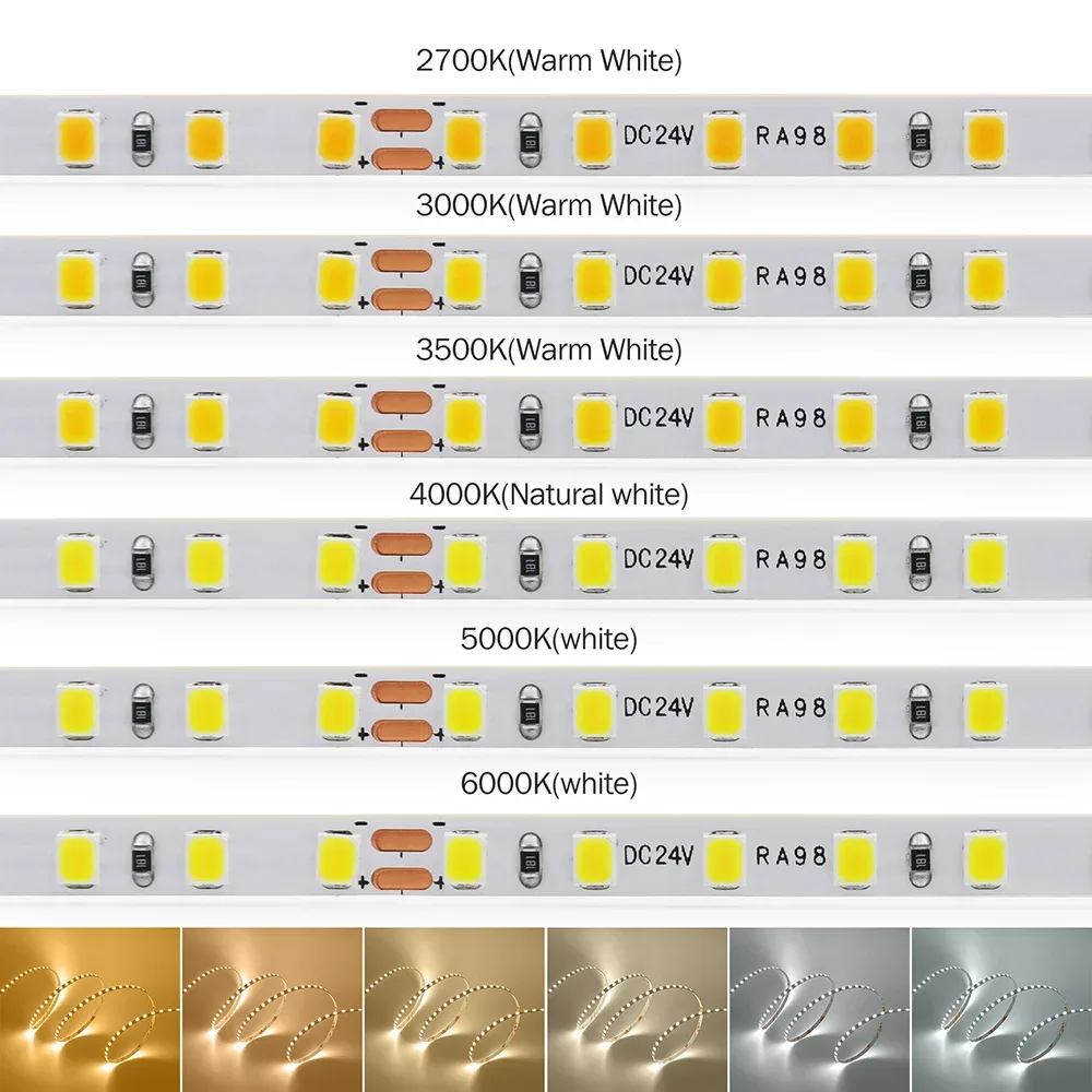 Détails techniques ruban LED