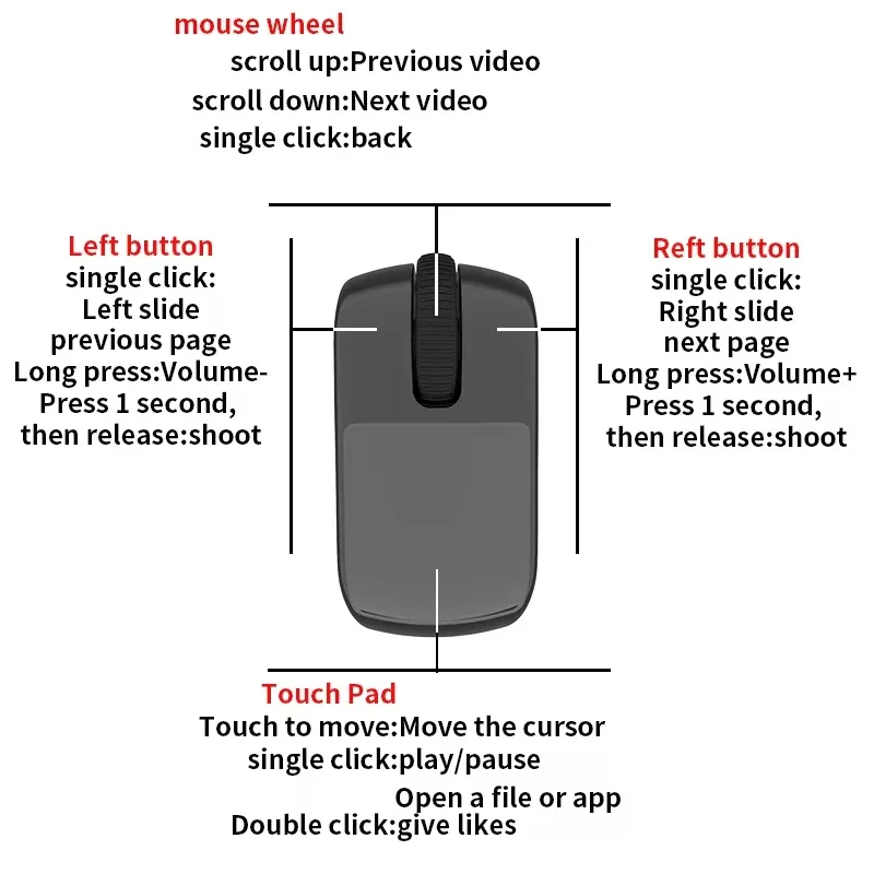 Souris Annulaire Rechargeable Bluetooth et 2,4 GHz - Télécommande pour Vidéos et Selfies - Image 5